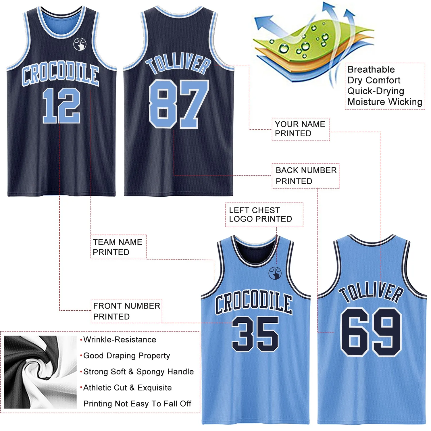 Custom Navy Light Blue-White Reversible Double Side Basketball Jersey