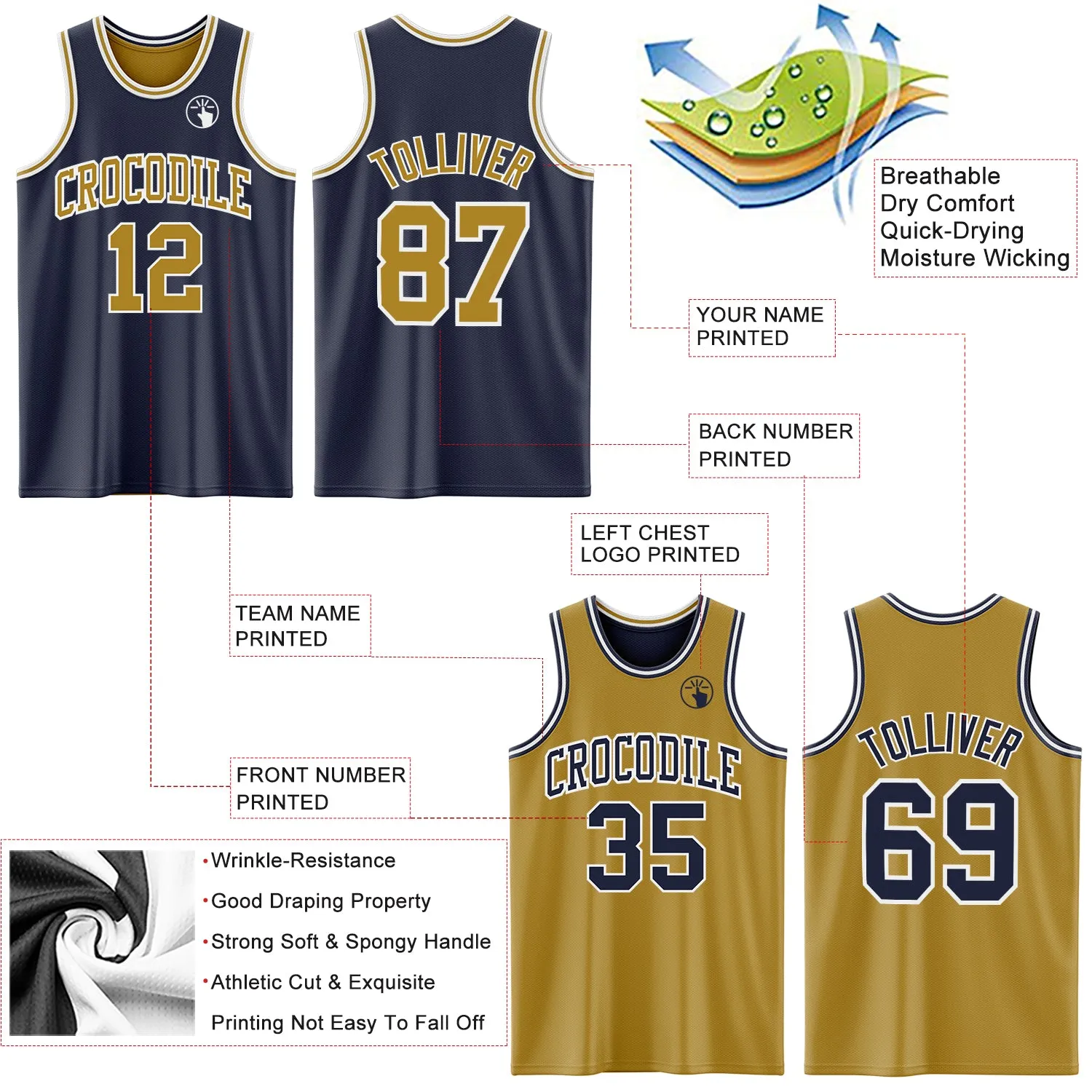 Custom Navy Old Gold-White Reversible Double Side Basketball Jersey