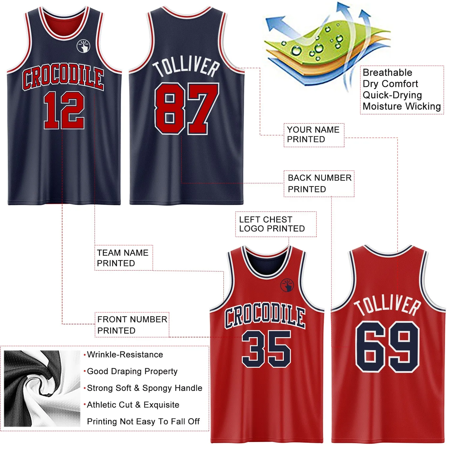 Custom Navy Red-White Reversible Double Side Basketball Jersey