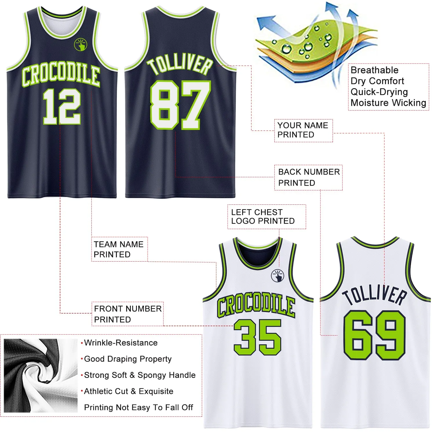 Custom Navy White-Neon Green Reversible Double Side Basketball Jersey