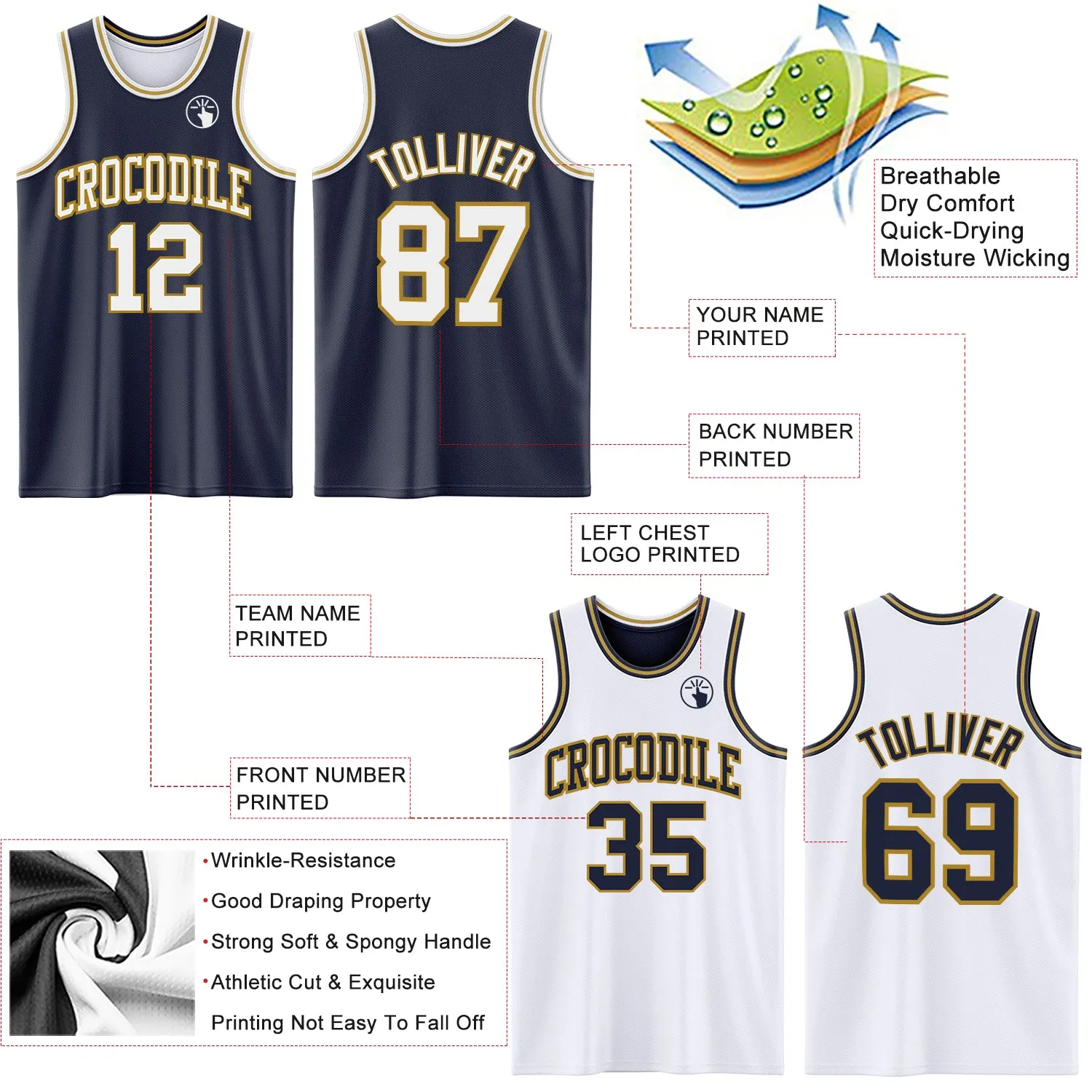 Custom Navy White-Old Gold Reversible Double Side Basketball Jersey
