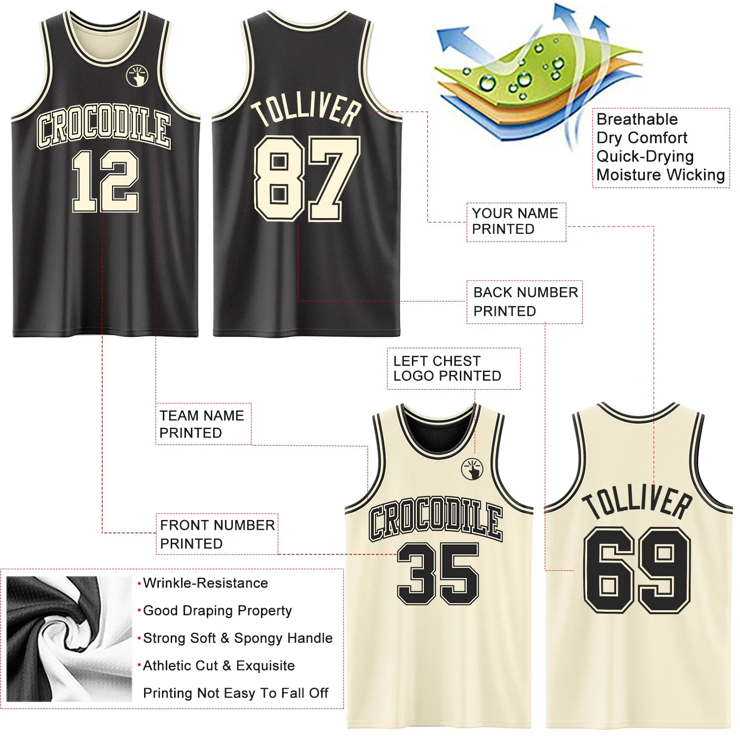 Custom Reversible Black Cream Double Side Basketball Jersey