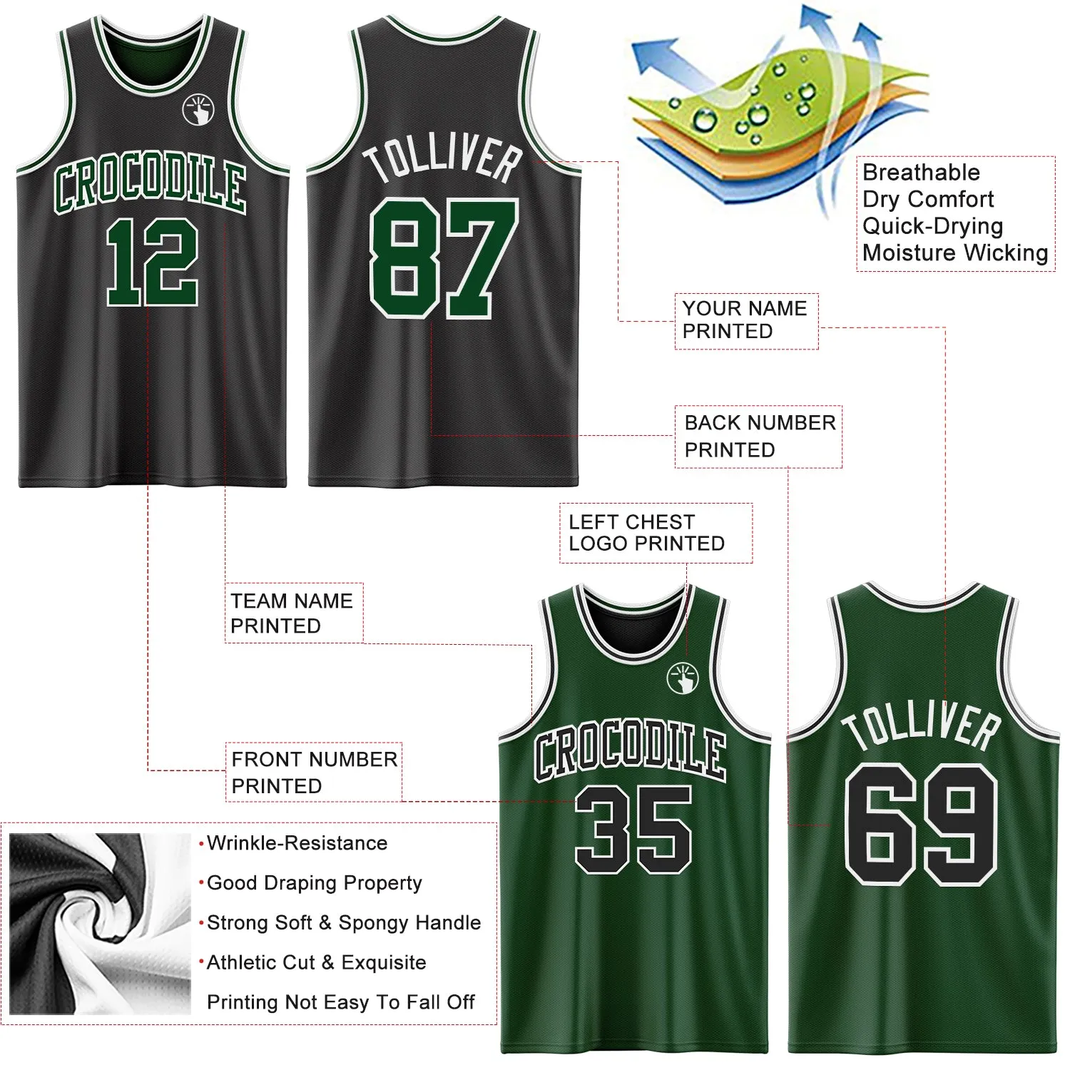 Custom Reversible Black Green-White Double Side Basketball Jersey