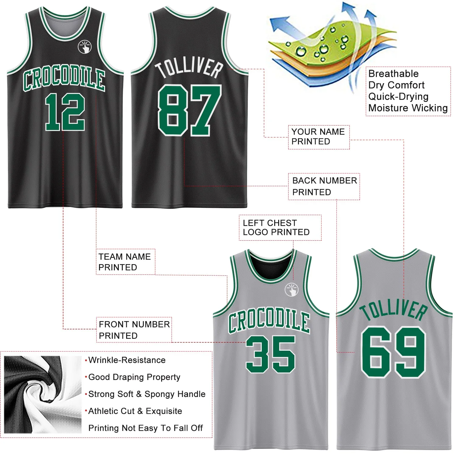 Custom Reversible Black Kelly Green-White Double Side Basketball Jersey