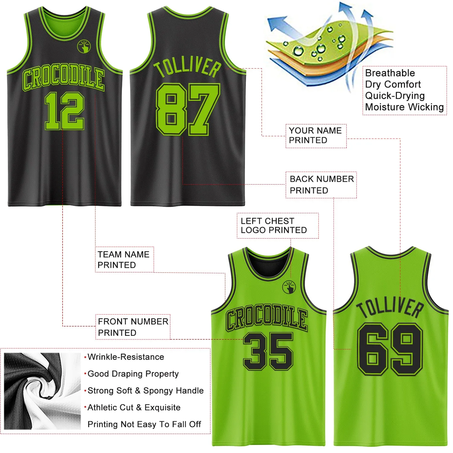 Custom Reversible Black Neon Green Double Side Basketball Jersey