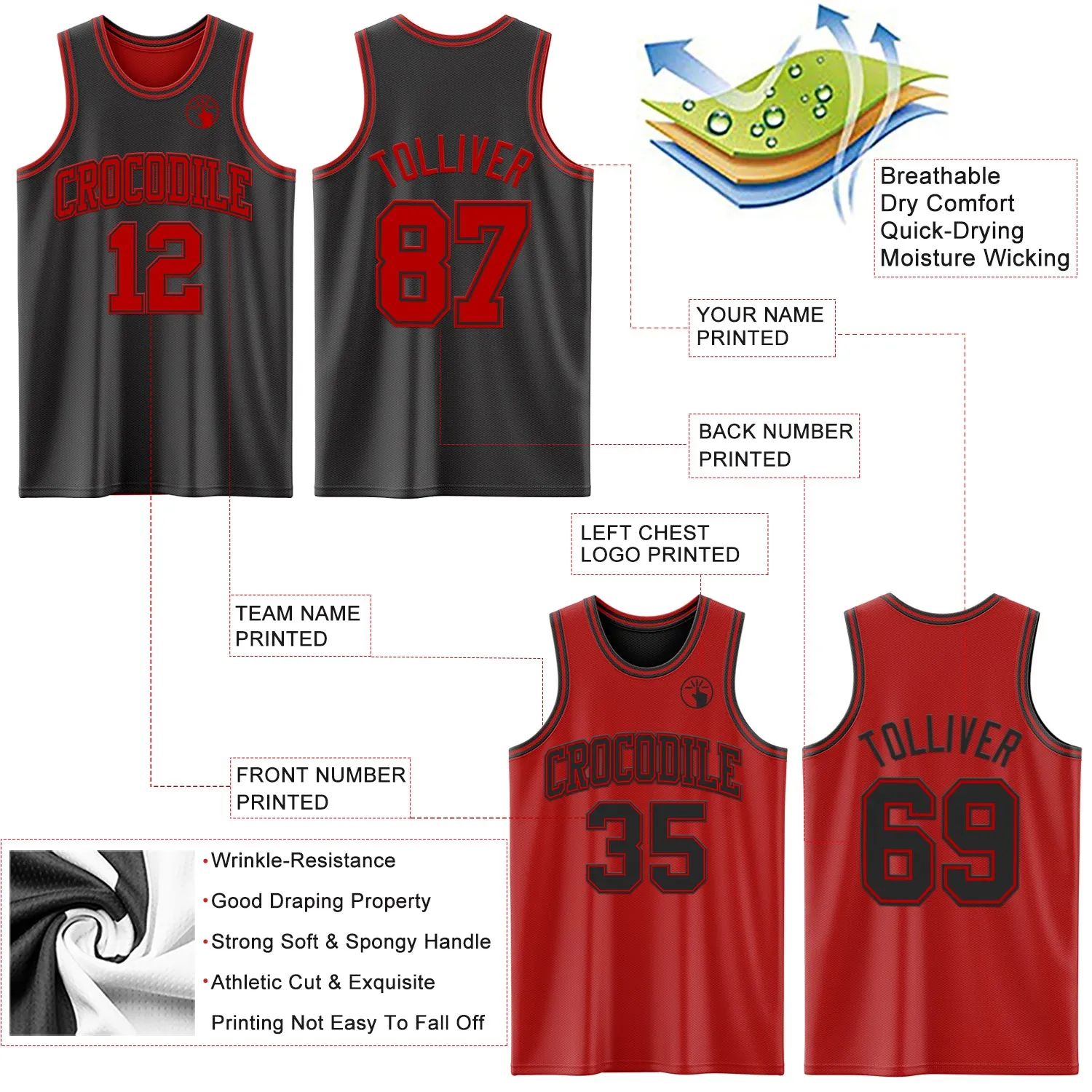 Custom Reversible Black Red Double Side Basketball Jersey