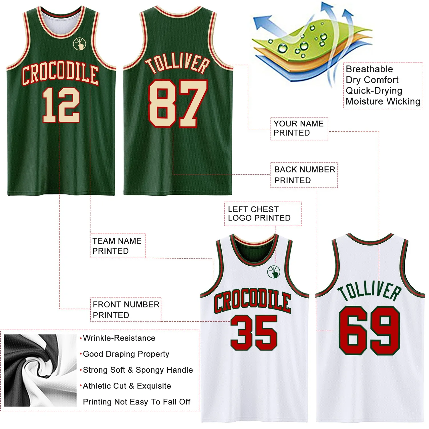 Custom Reversible Green Cream-Red Double Side Basketball Jersey