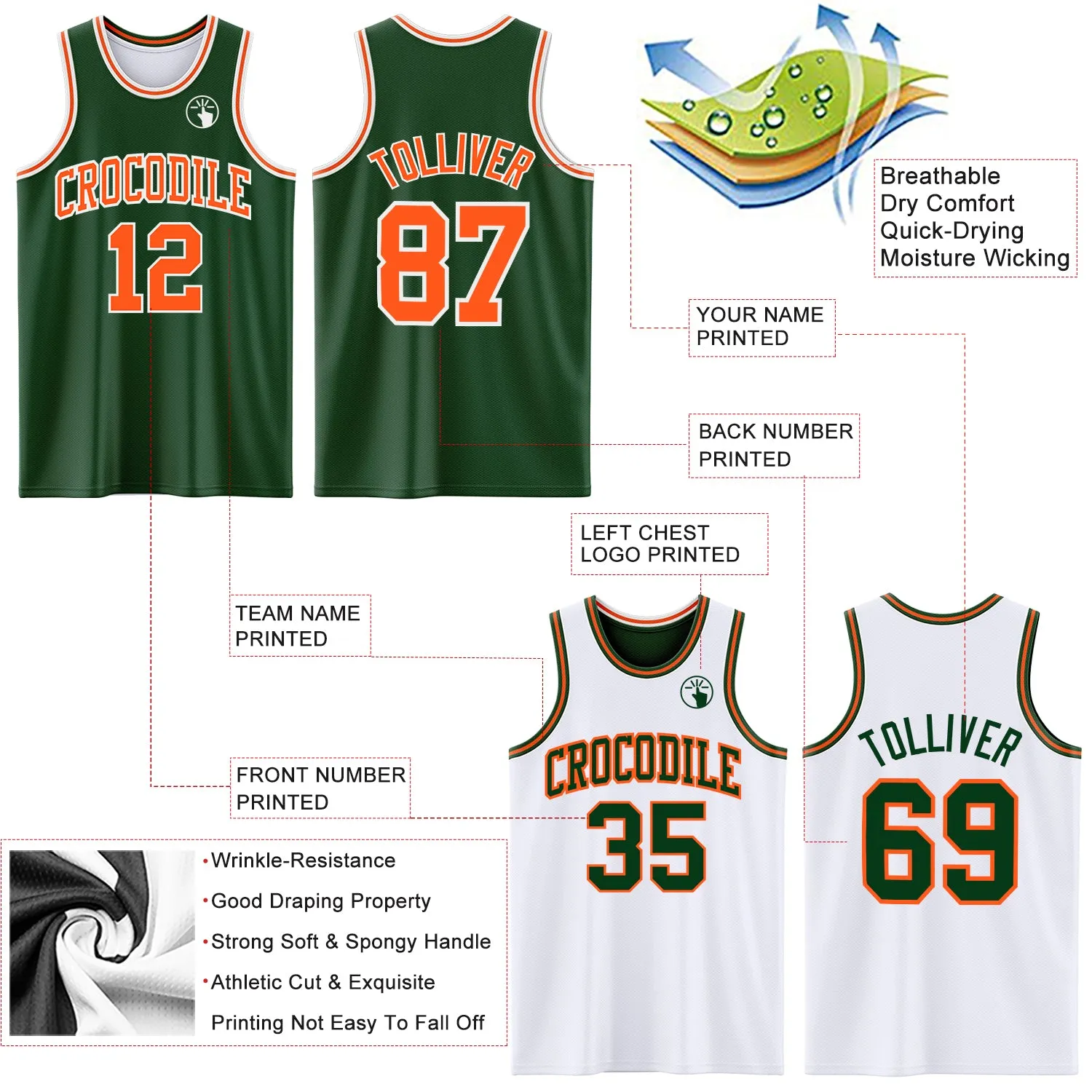 Custom Reversible Green Orange-White Double Side Basketball Jersey