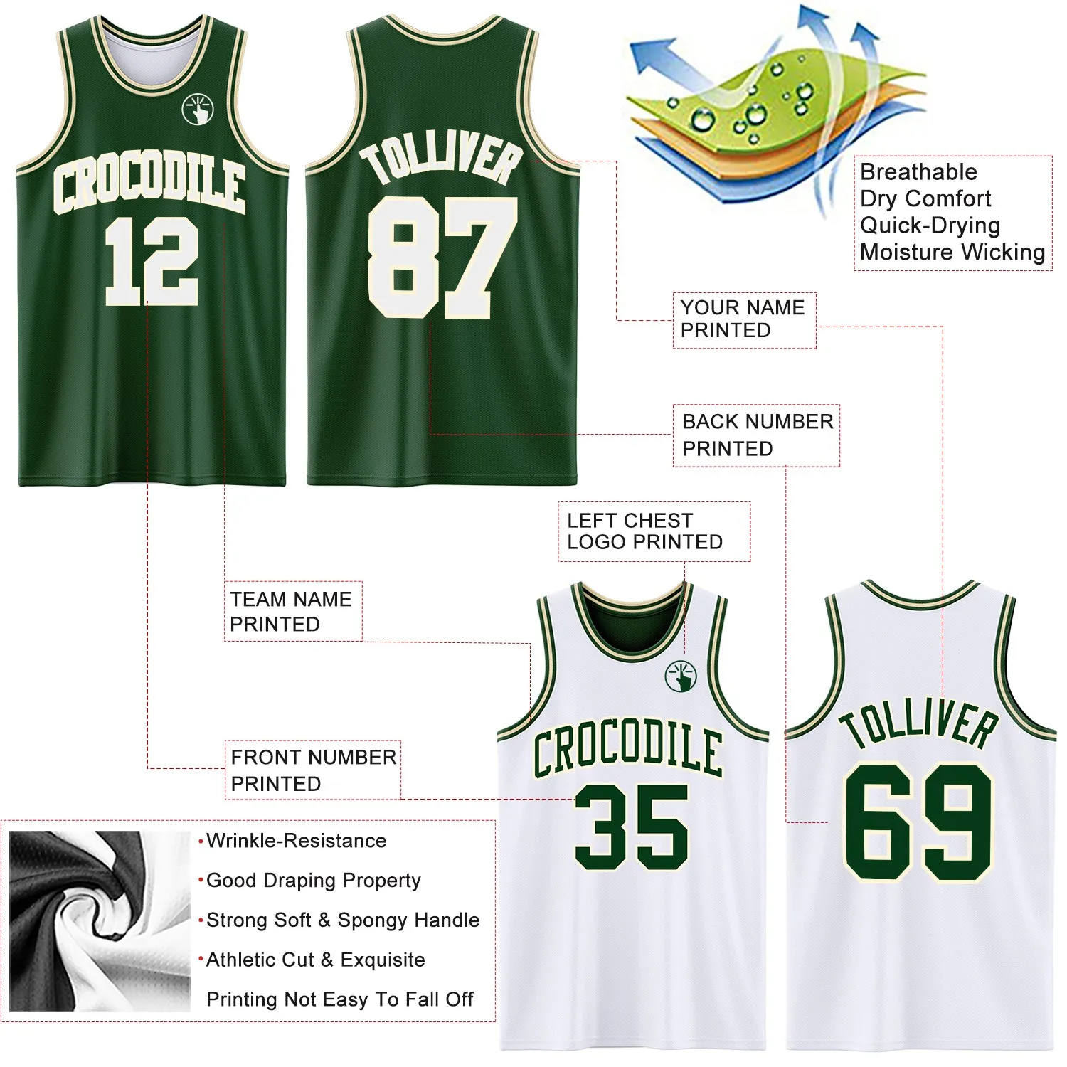Custom Reversible Green White-Cream Double Side Basketball Jersey