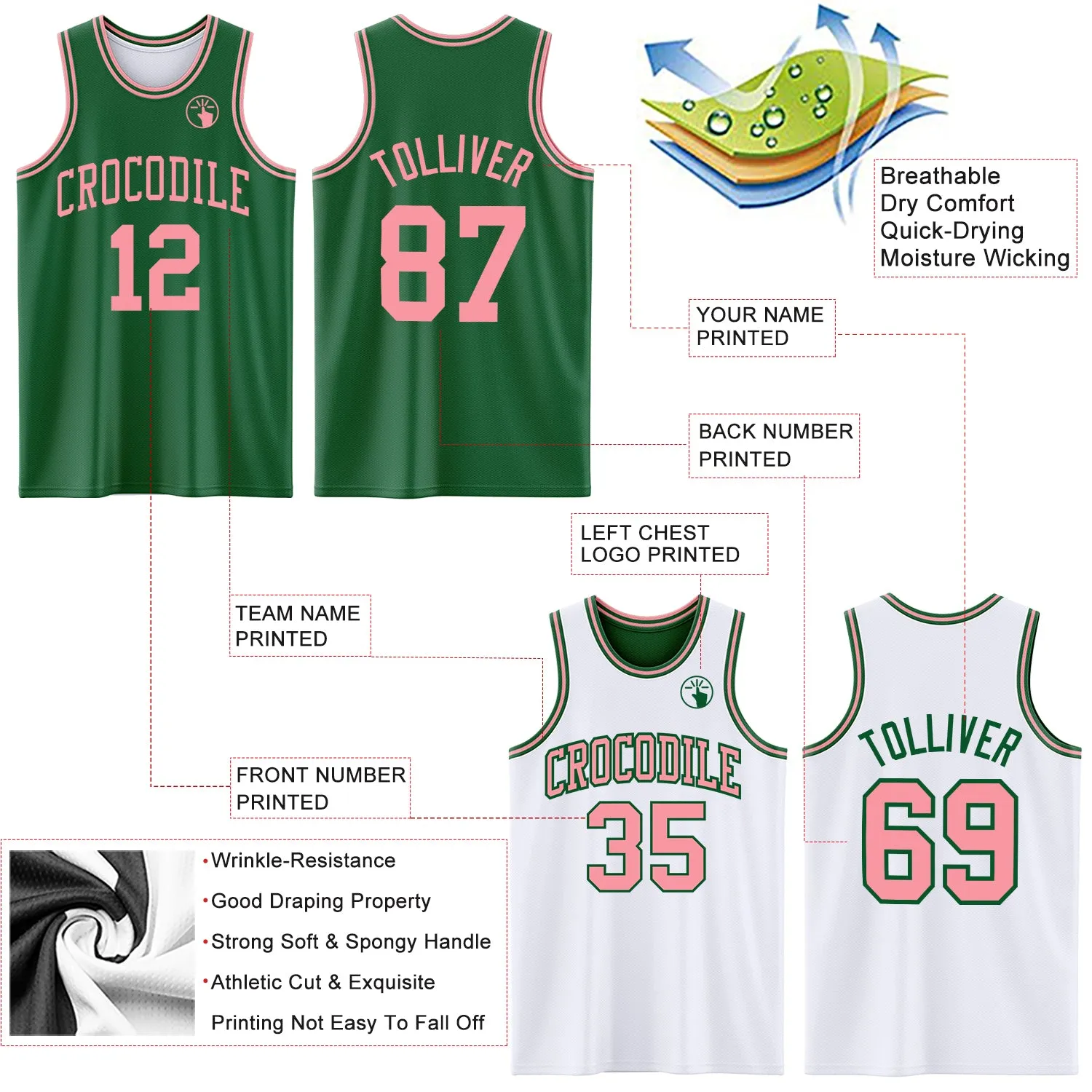 Custom Reversible Kelly Green Medium Pink Double Side Basketball Jersey