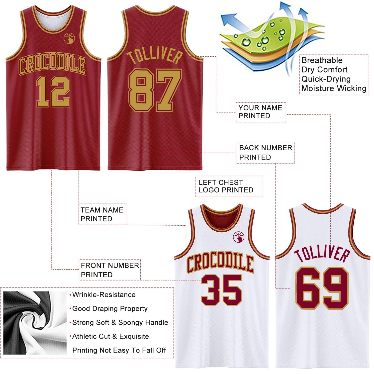 Custom Reversible Maroon Old Gold Double Side Basketball Jersey