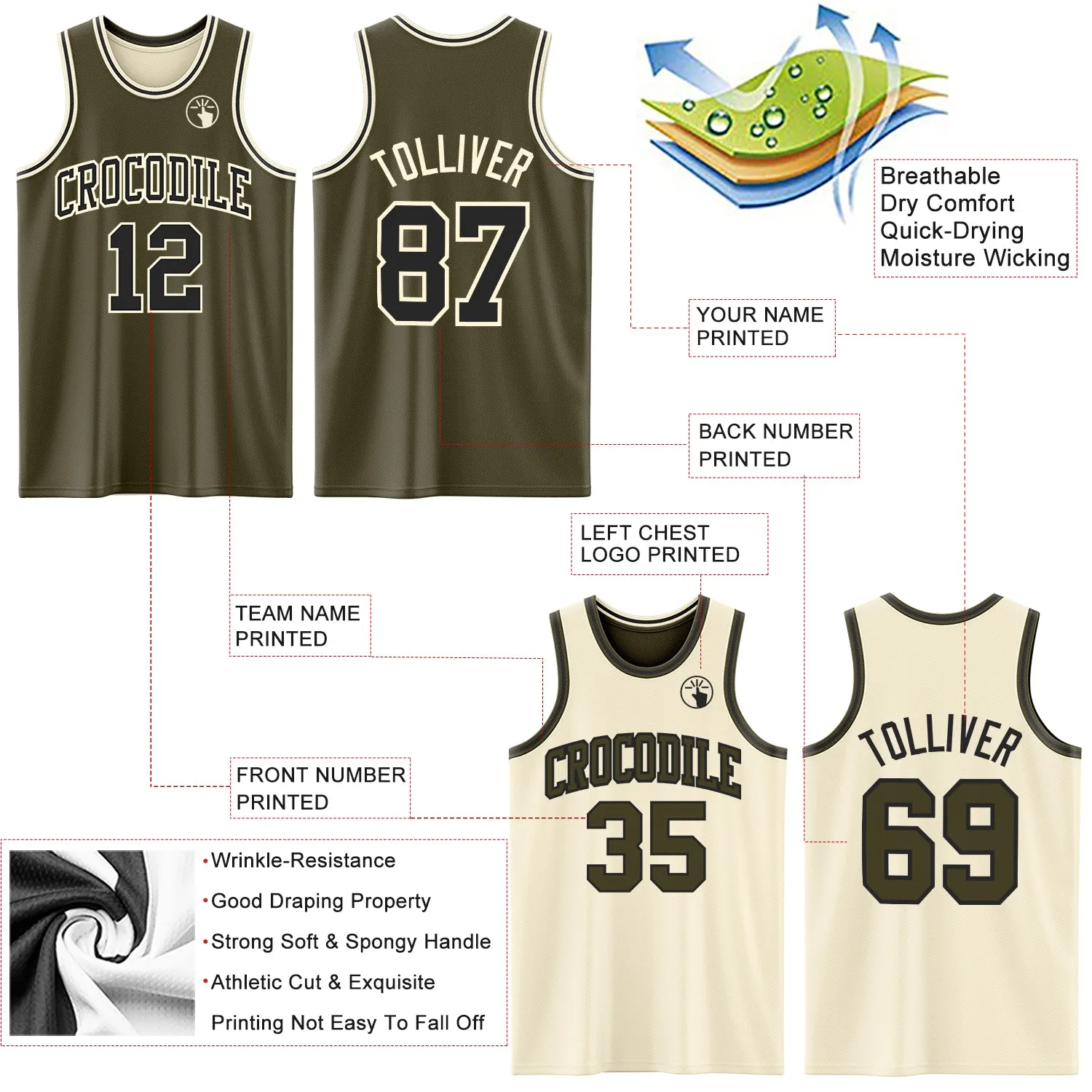 Custom Reversible Olive Black-Cream Double Side Salute To Service Basketball Jersey
