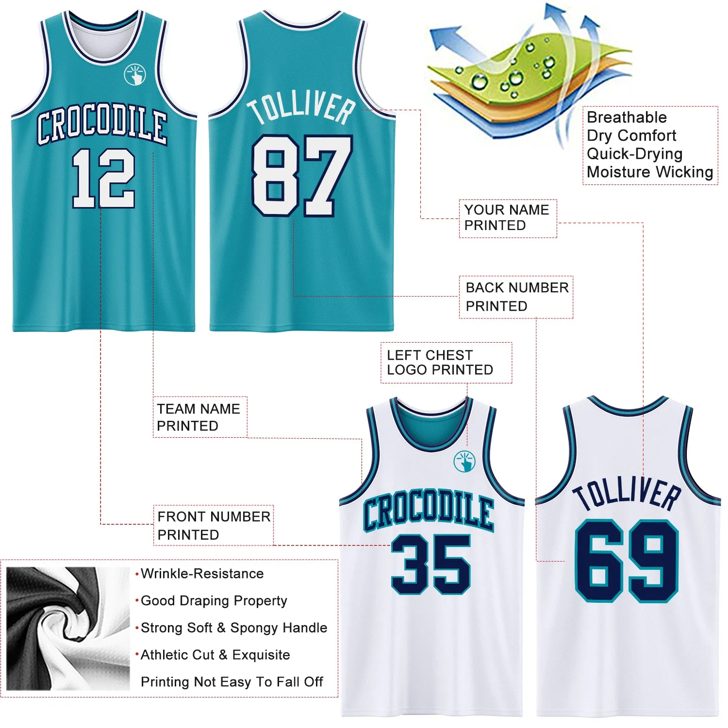 Custom Reversible Teal White-Navy Double Side Basketball Jersey